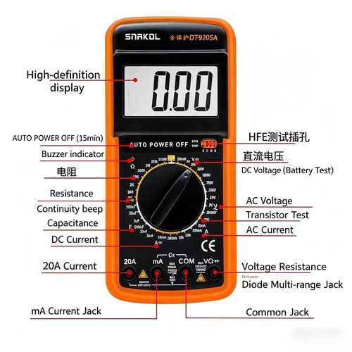 High-precision multimeter