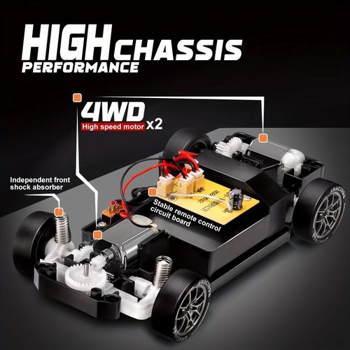 Remote-controlled car