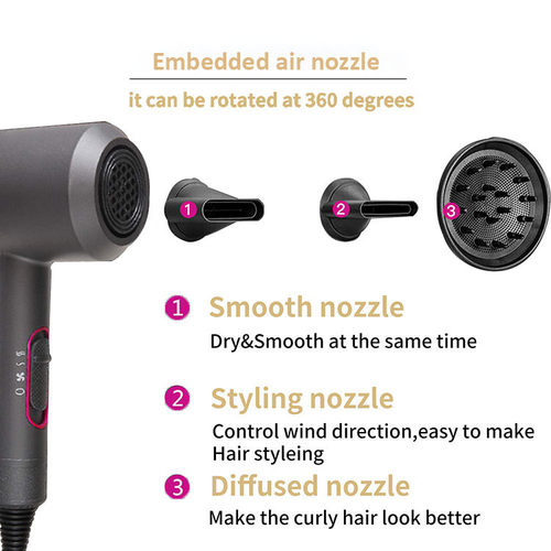 Home negative ion hair dryer