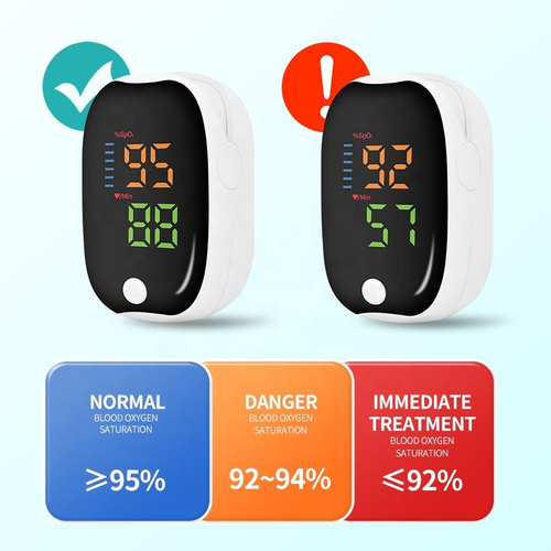 fingertip pulse oximeter