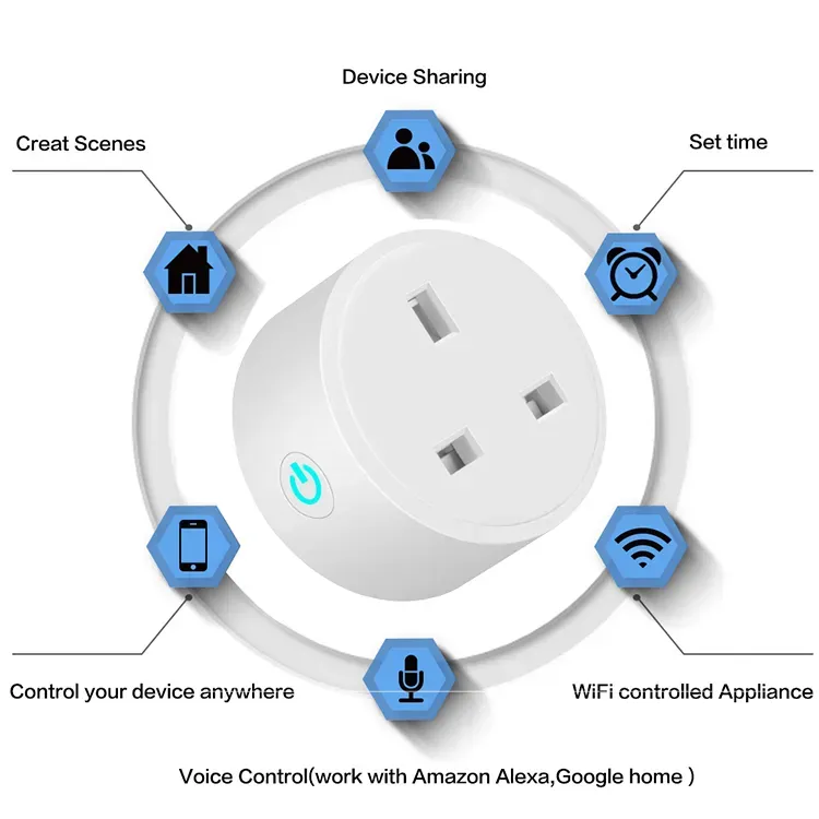 smart socket