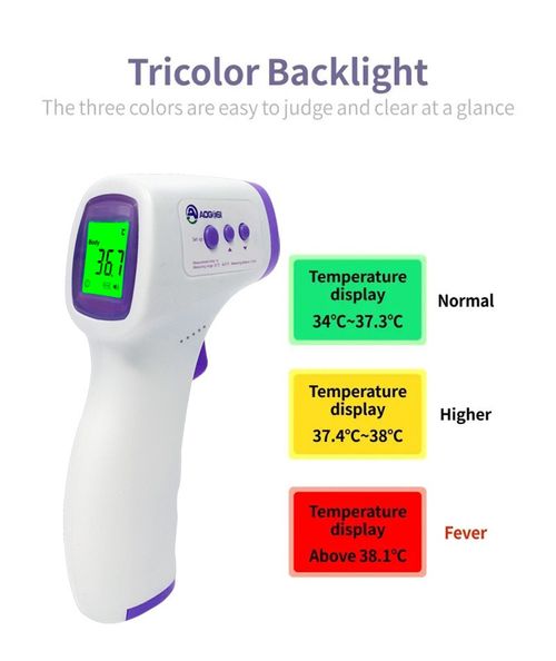 Non-contact thermometer