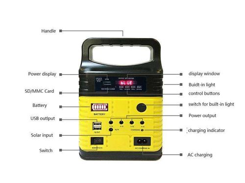 Portable Solar Lighting System Outdoor Generator Backup Power Support Solar Battery Power Bank Camping Lighting Charging Use
