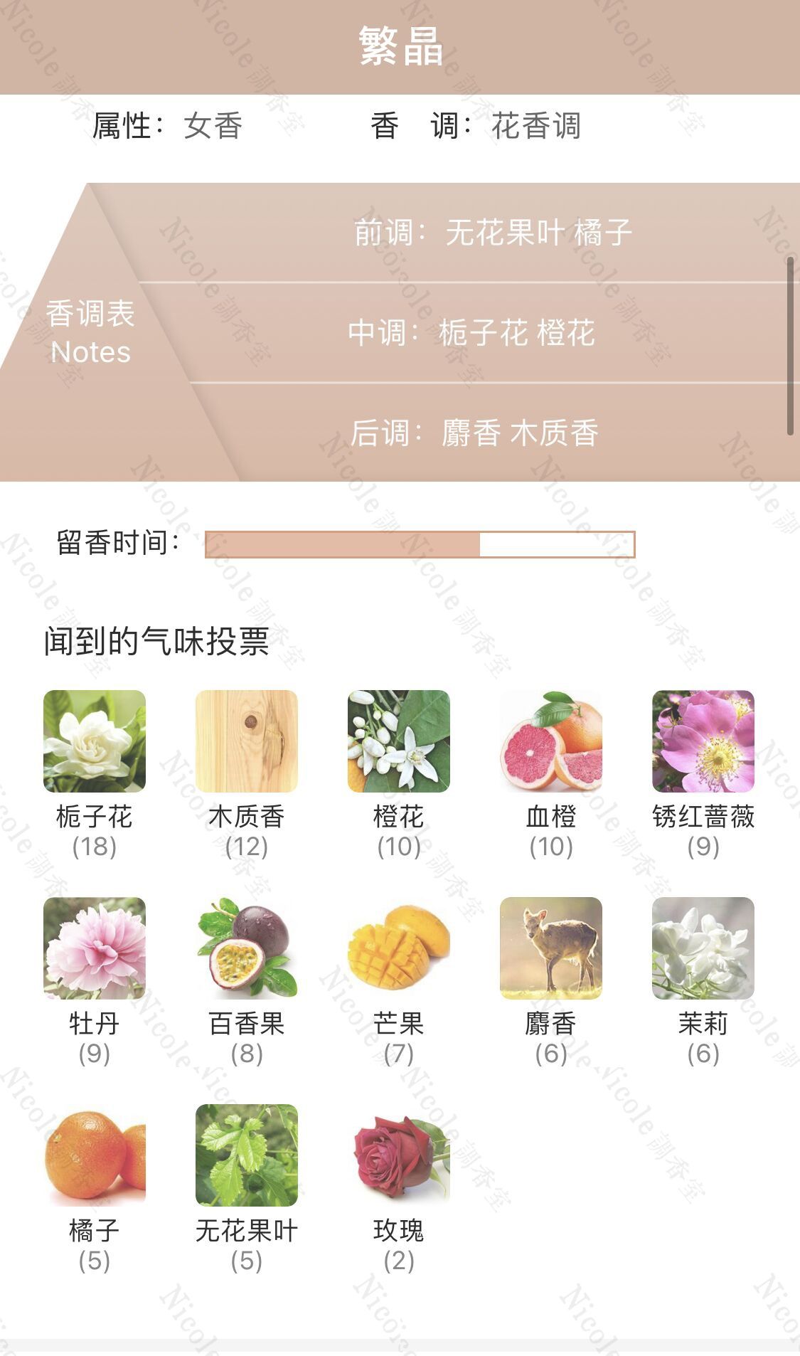 繁白紫晶瑩花舞輕盈輪調香師原版平替香水女士香氛木質花香調