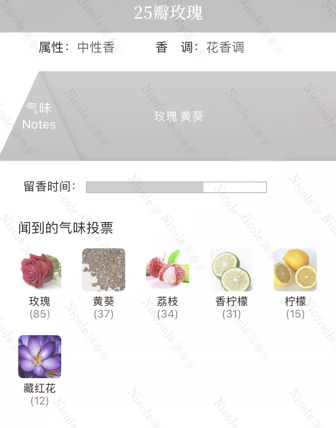 泰芒青檸祖之愛白玫瑰與檸檬葉調香師原版平替香水女士香氛柑橘調