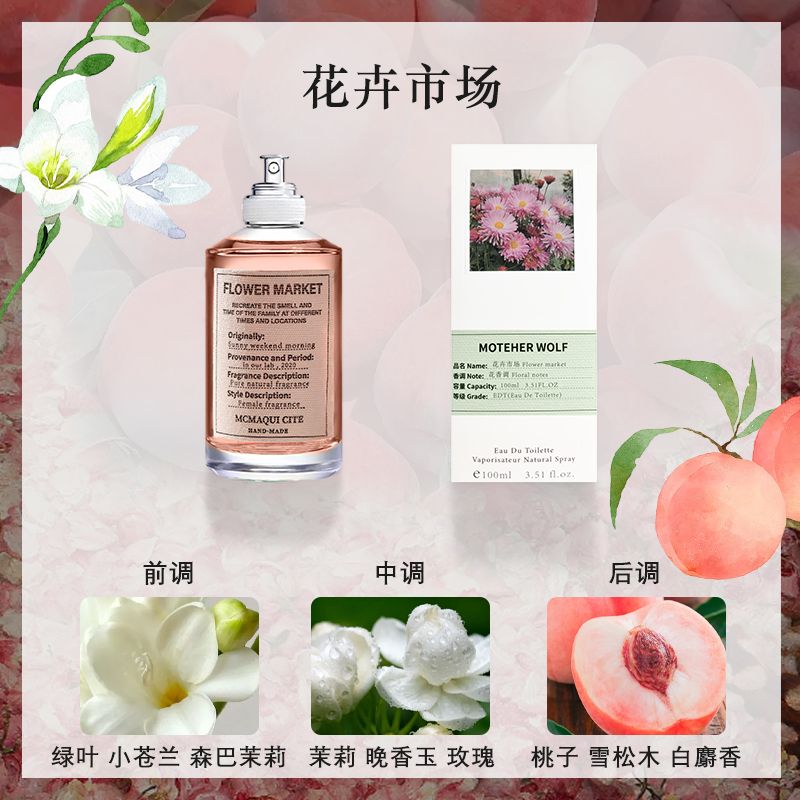 馬吉拉慵懶周末香水女士壁爐火光大牌正品官方旗艦店男士持久淡香