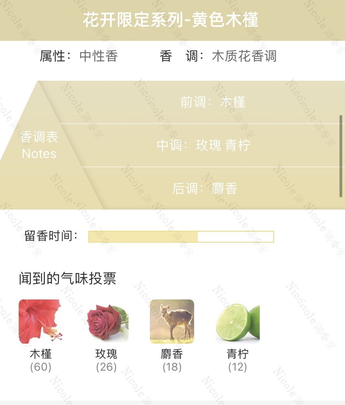 限量花開系列雪柚睡蓮合歡花梨花調香師原版平替香水女香氛花香調