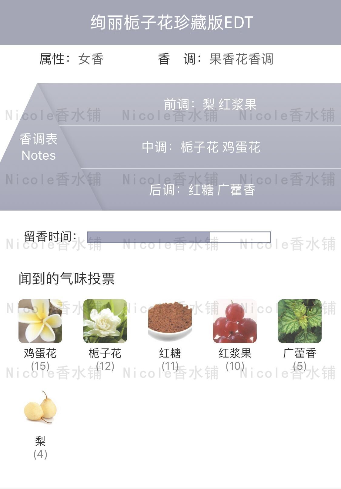 翡翠粉紅絢麗梔子花之舞限量珍藏版酪梨綠紫黃瓶平替香水香氛