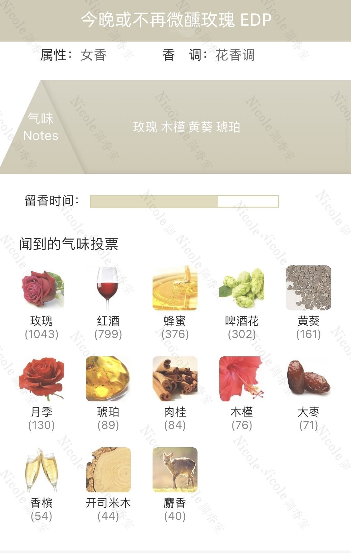 忍冬雨後清晨茶島濟州島茶今夜或不再微醺玫瑰女調香平替香水香氛
