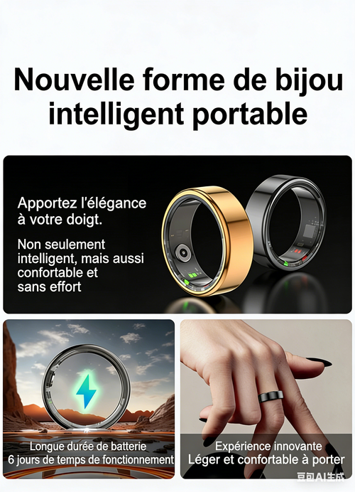 Bague intelligente