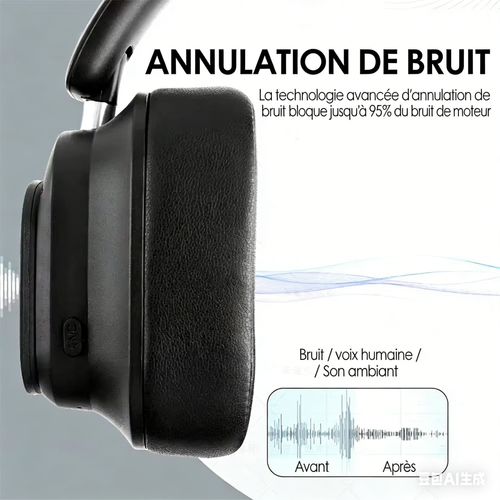 Écouteurs sans fil avec écran tactile, écran LCD, fonction de charge, réduction de bruit et graves profonds