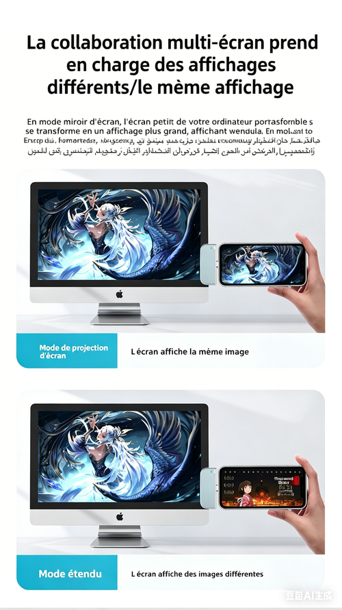 Dispositif de partage d'écran point à point HD sans fil