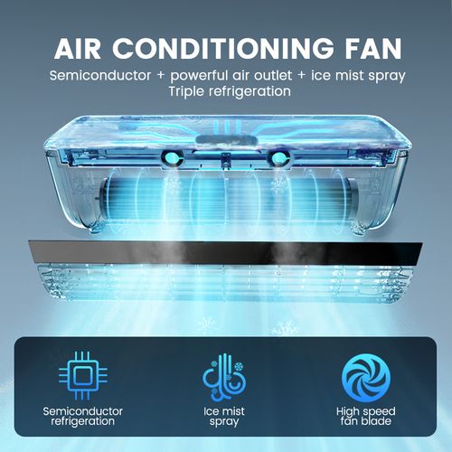 Ventilateur rafraîchissant mural EDON E868