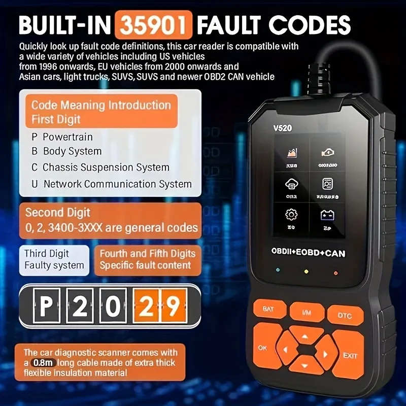 Outil de diagnostic automobile haut de gamme OBDII professionnel