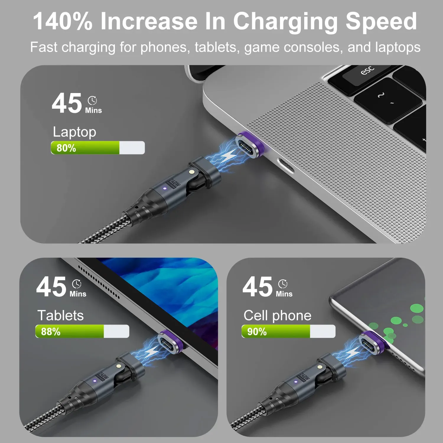 Câble de charge 6-en-1 à charge ultra-rapide 240W