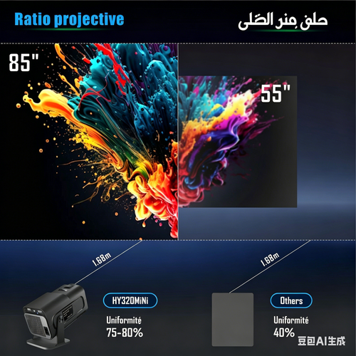 Projector with WiFi and Bluetooth Support  8K.4K Compatible   1280*720P Resolution   Built-in Speaker