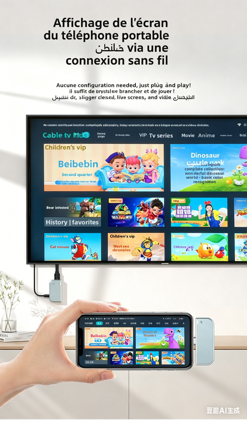 Dispositif de partage d'écran point à point HD sans fil