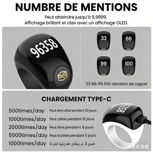Bague compteur de prière intelligent