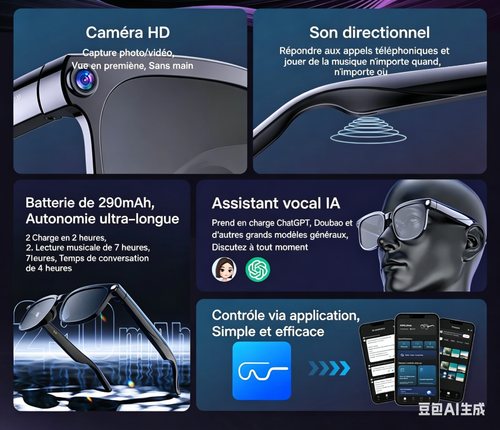 Lunettes intelligentes Bluetooth avec caméra