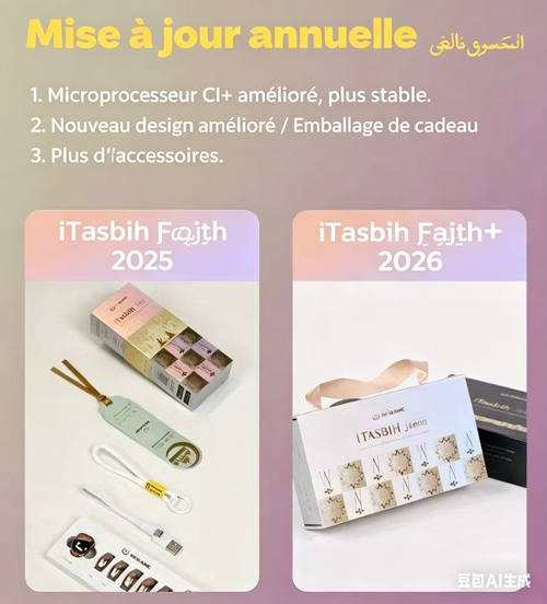 Bague compteur de prière intelligent