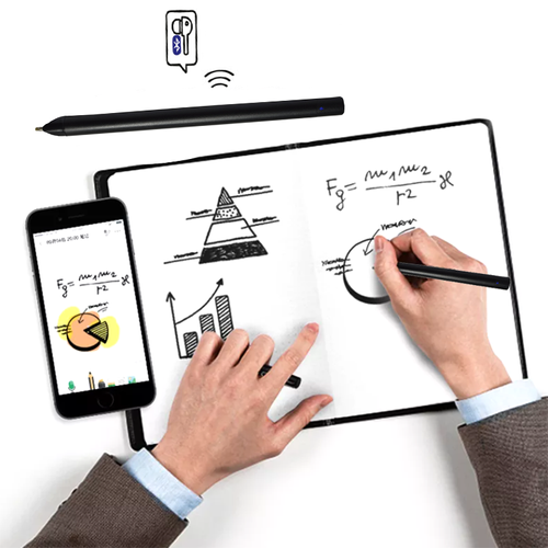 Carnet numérique intelligent IA avec synchronisation écran