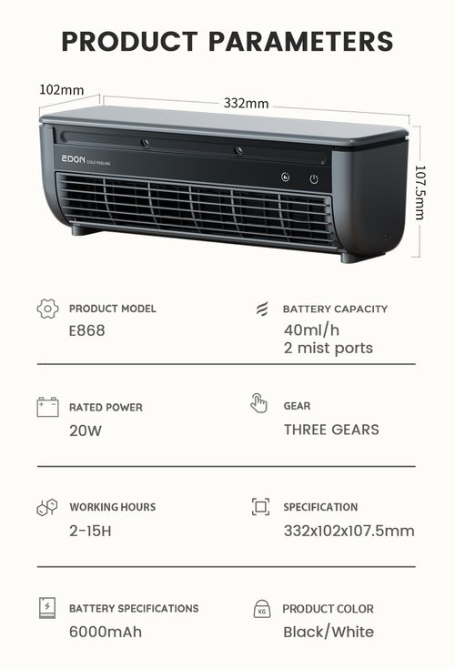 Ventilateur rafraîchissant mural EDON E868