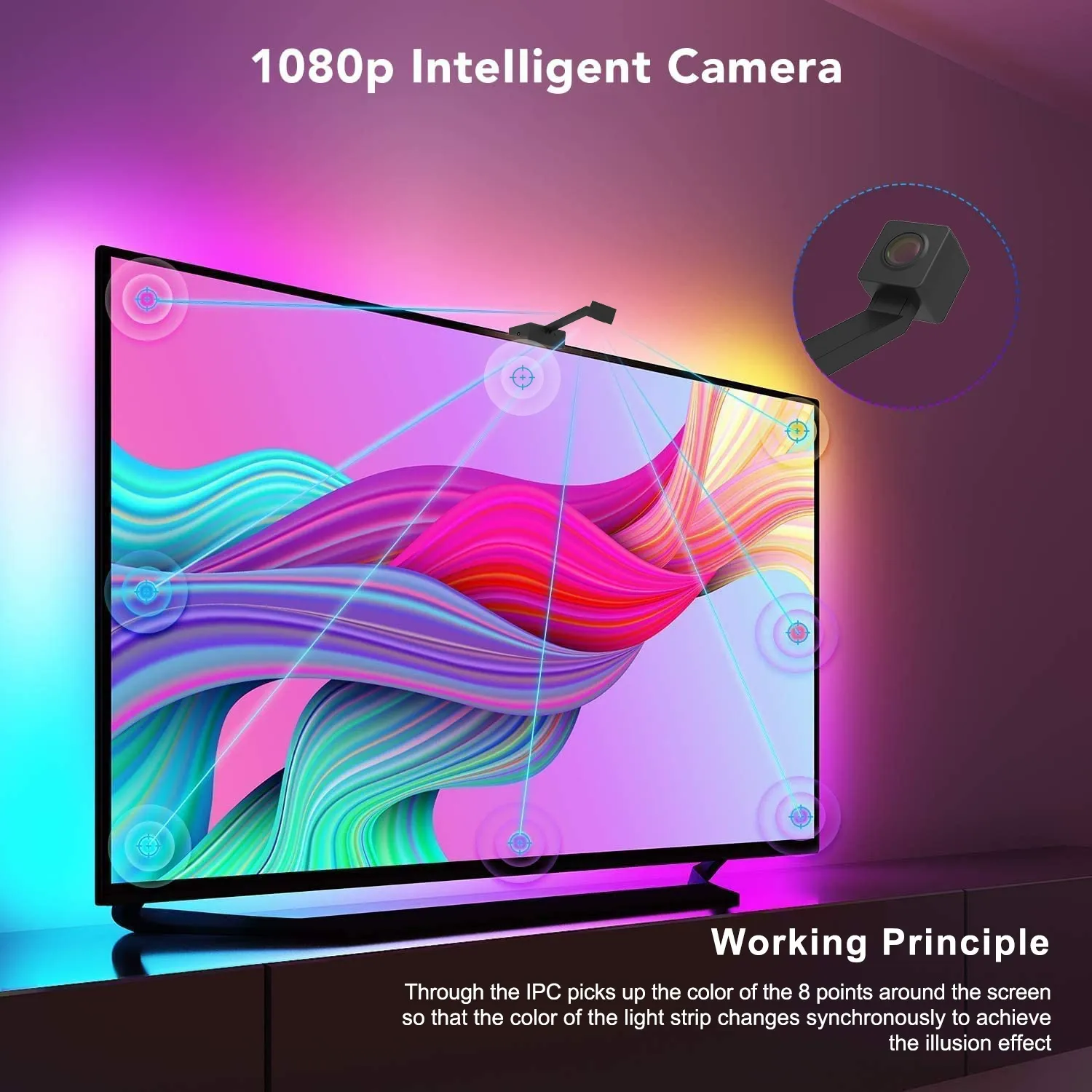 شريط إضاءة LED RGB ذو التقاط الألوان