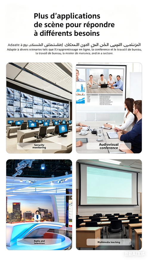 Dispositif de partage d'écran point à point HD sans fil