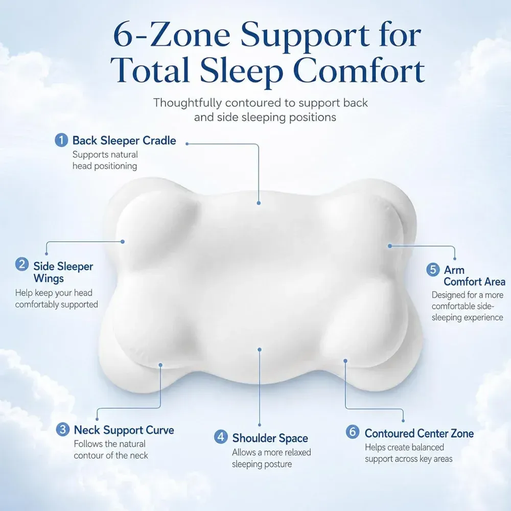 Oreiller nuage confortable, mousse mémoire ergonomique soutien cervical pour dormeurs latéraux, housse respirante lavable