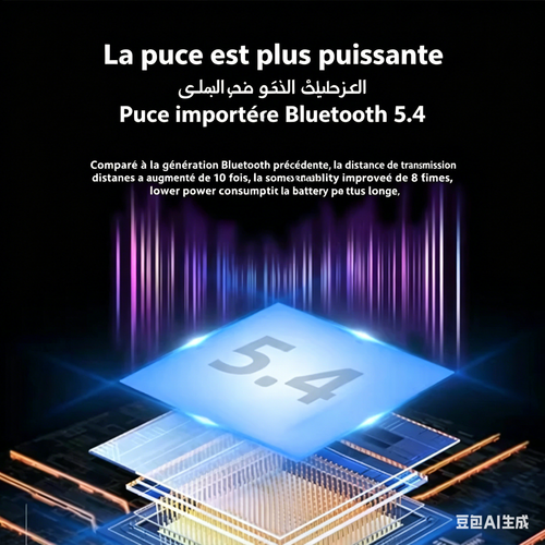 Écouteurs invisibles