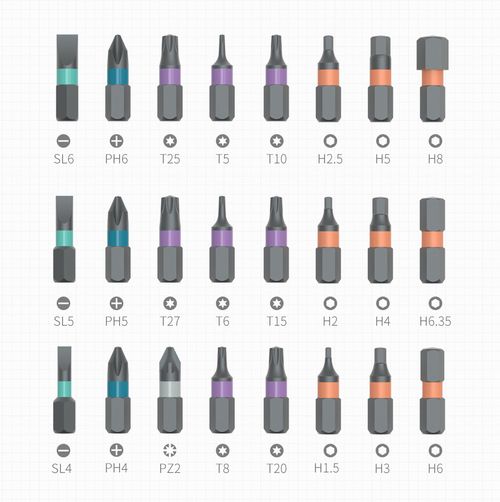 24 in 1 Household Wrench Screwdriver Tool Combination Set Multifunctional in Hard Case Tool Box