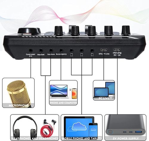 Professional Multi-Functional DJ Mixer Effects Audio Interface Live Sound Card for Podcasting