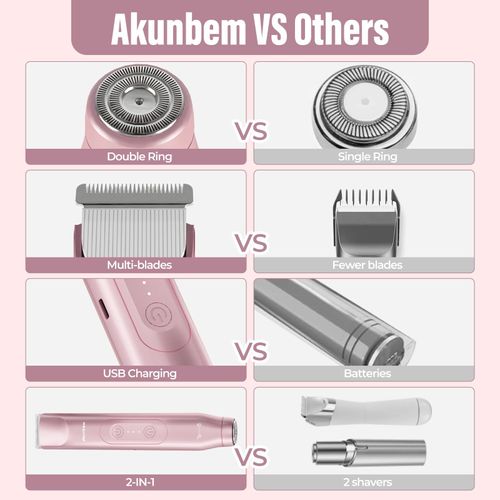 Women's 2-in-1 electric shaver bikini trimmer