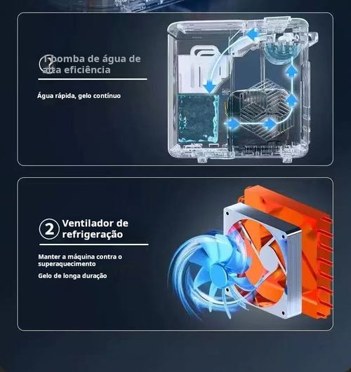 Máquina de Gelo em Balas - Produza Gelo Cristalino em Formato de Esfera