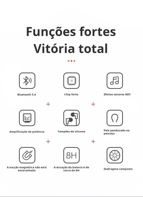 Fone de Ouvido Esportivo Bluetooth com Pescoceira: Guia 2025