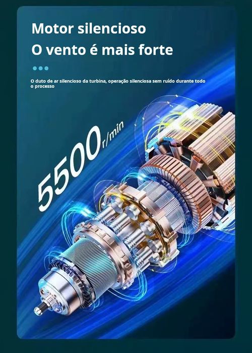 Ventilador de Pescoço Sem Hélices: Seguro e Silencioso