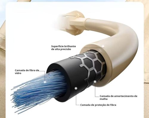 Melhores Barracas para Camping  Barraca de Camping Automática  Barraca de Montagem Fácil Barraca para 4 Pessoas Barraca de Trilha Leve e Compacta