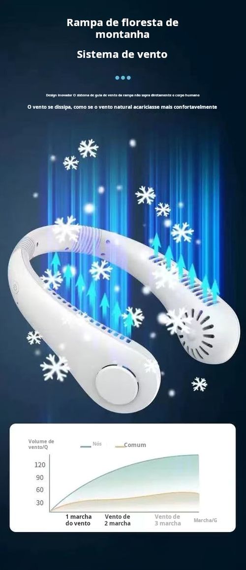 Ventilador de Pescoço Sem Hélices: Seguro e Silencioso