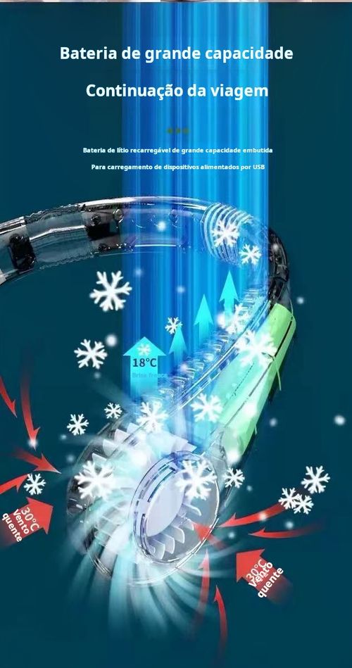 Ventilador de Pescoço Sem Hélices: Seguro e Silencioso