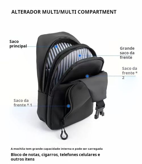 Pochete Peitoral para Homens | Conforto e Estilo no Dia a Dia e nas Viagens
