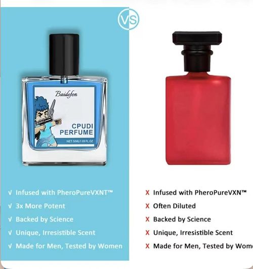 Cupid Perfume