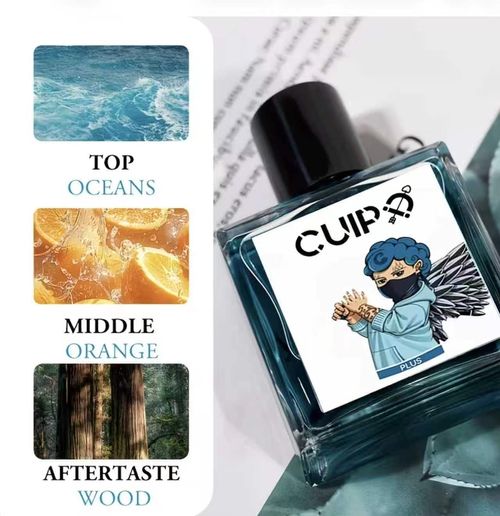 Cupid Perfume
