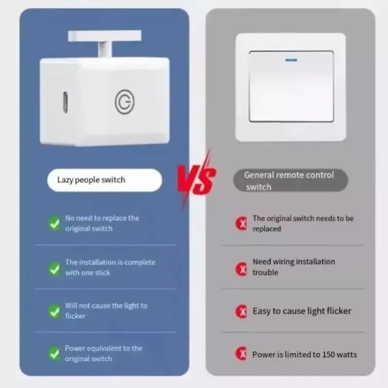 Wireless Lazy Remote Light Switch