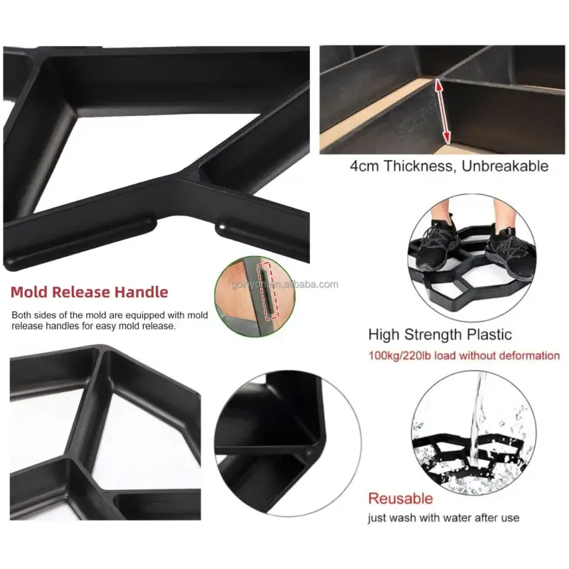 cement paving mould