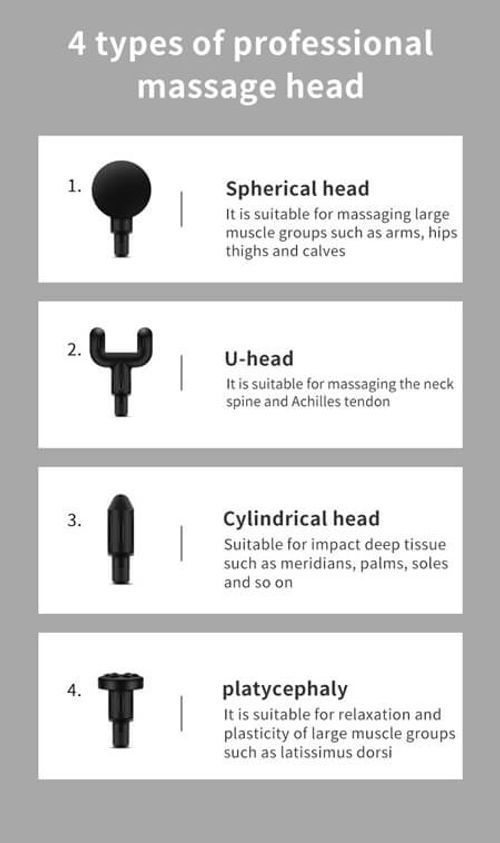 massage gun