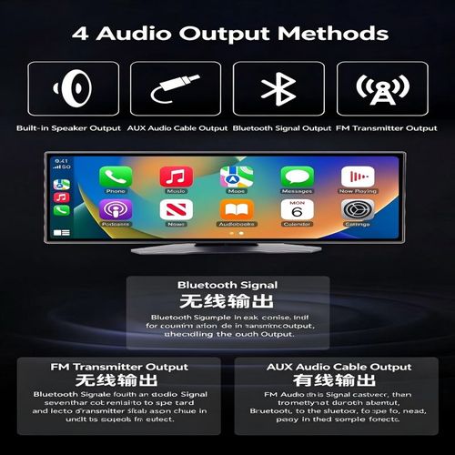 In-car smart display