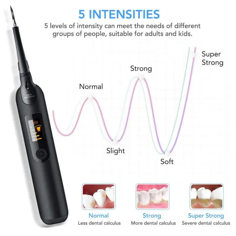 Ultrasonic Teeth Cleaner