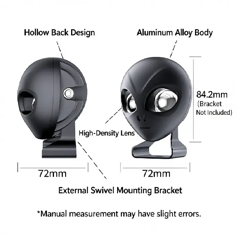 Alien Eye Spotlight