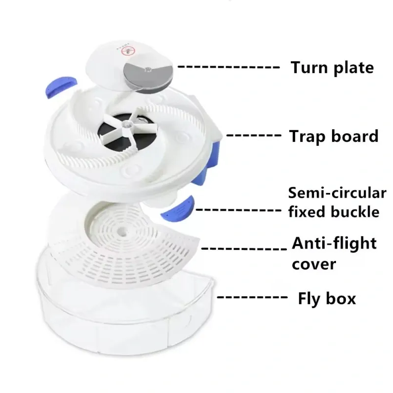 Automatic Fly Catcher