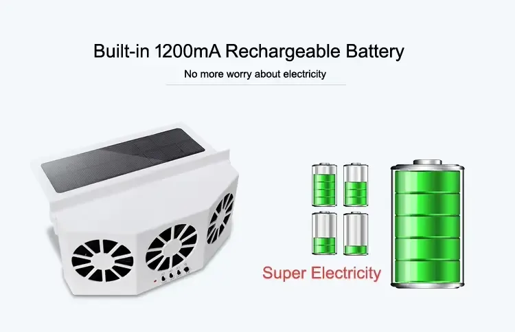 Solar-Powered Car Cooler